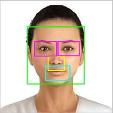 سورس کد پروژه پردازش تصویر و بینایی ماشین با متلب (Matlab)